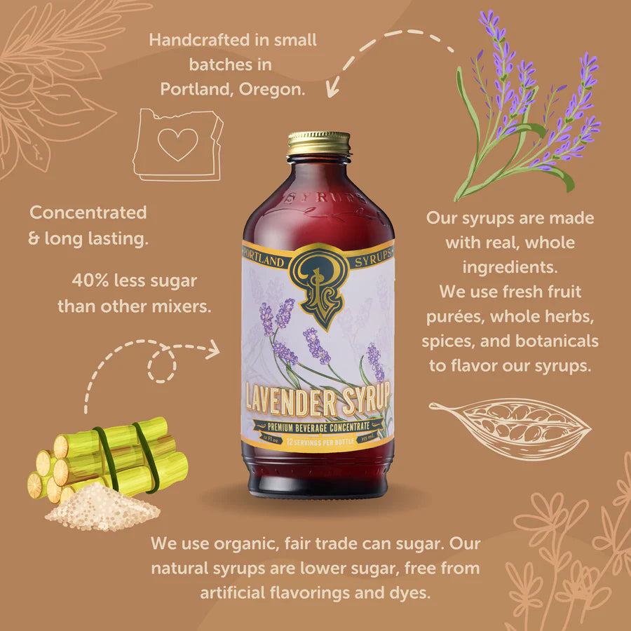 Infographic with information about Portland Syrups Lavender Syrup.